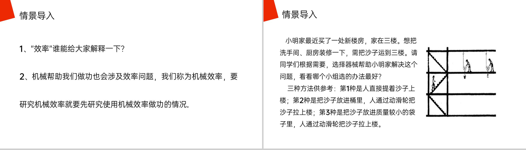 《机械效率》人教版八年级初二物理下册PPT课件-2