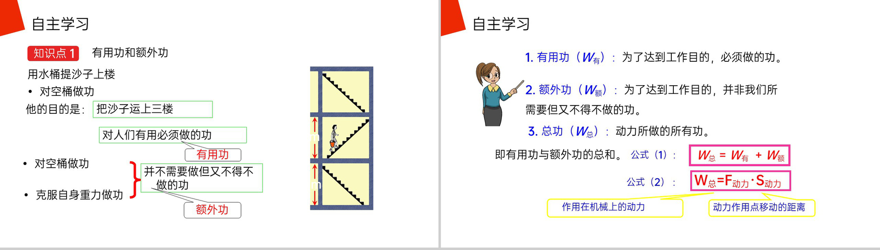 《机械效率》人教版八年级初二物理下册PPT课件-4