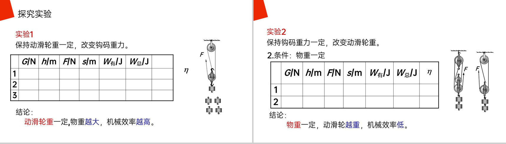 《机械效率》人教版八年级初二物理下册PPT课件-9