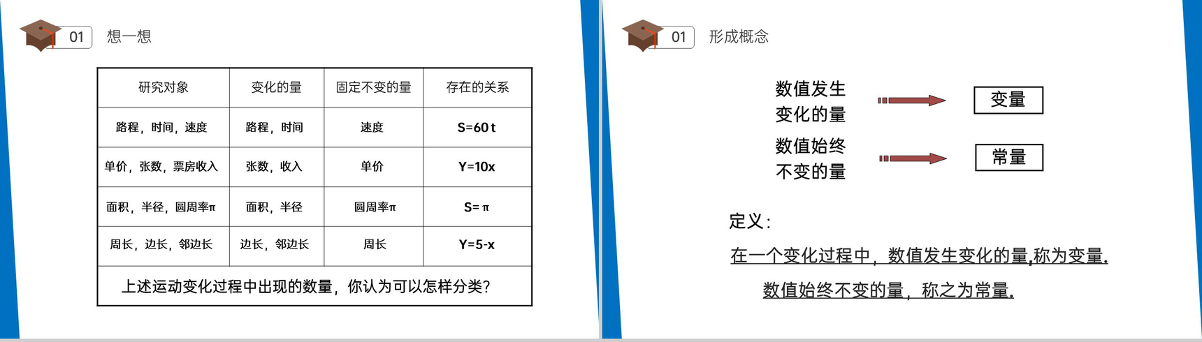 《变量与函数》八年级初二数学下册PPT课件(第19.1.1课时)-7
