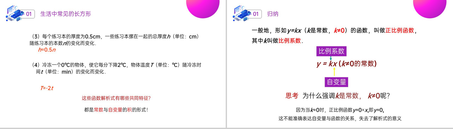 《正比例函数》八年级初二数学下册PPT课件(第19.2.1课时)-4