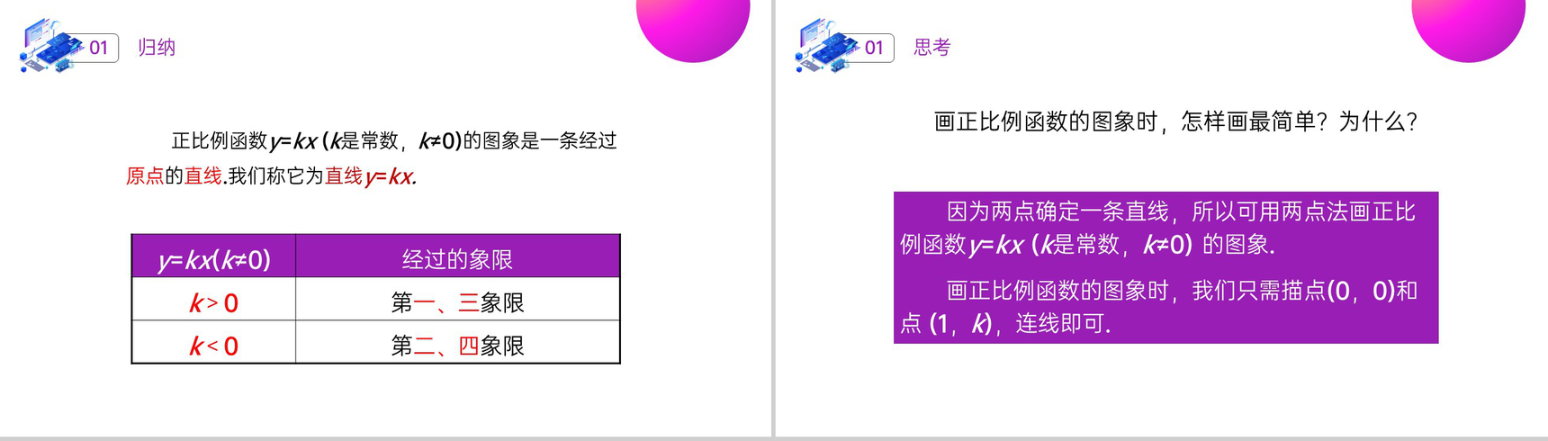 《正比例函数》八年级初二数学下册PPT课件(第19.2.2课时)-5