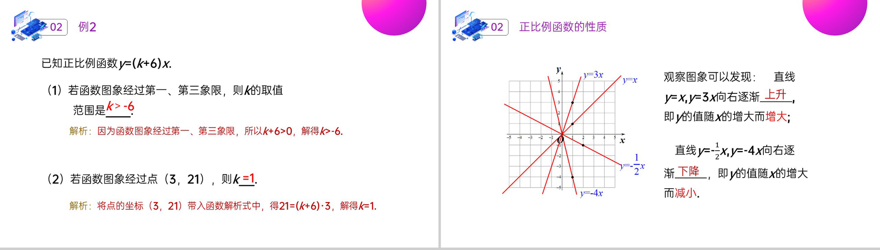 《正比例函数》八年级初二数学下册PPT课件(第19.2.2课时)-7