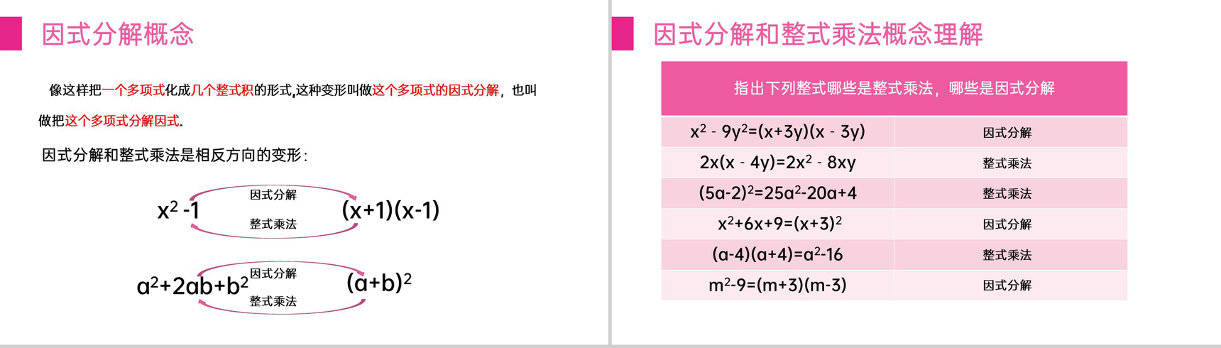 《提公因式法》八年级初二上册PPT课件(第14.3.1课时)-3