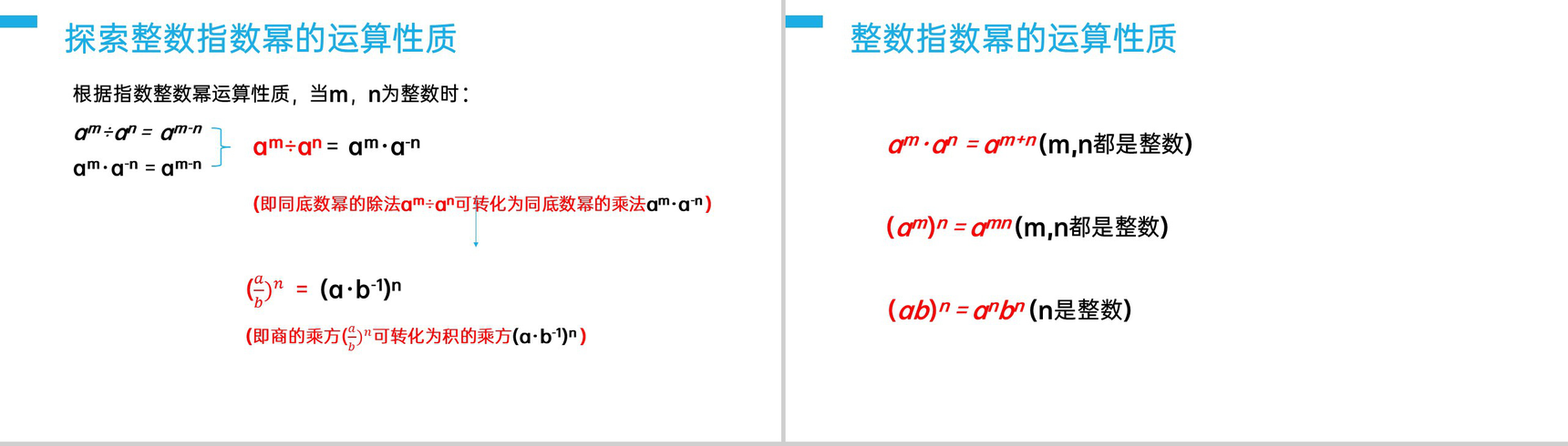 《整数指数幂:负整数指数幂运算性质》八年级初二上册PPT课件(第15.2.3课时)-6