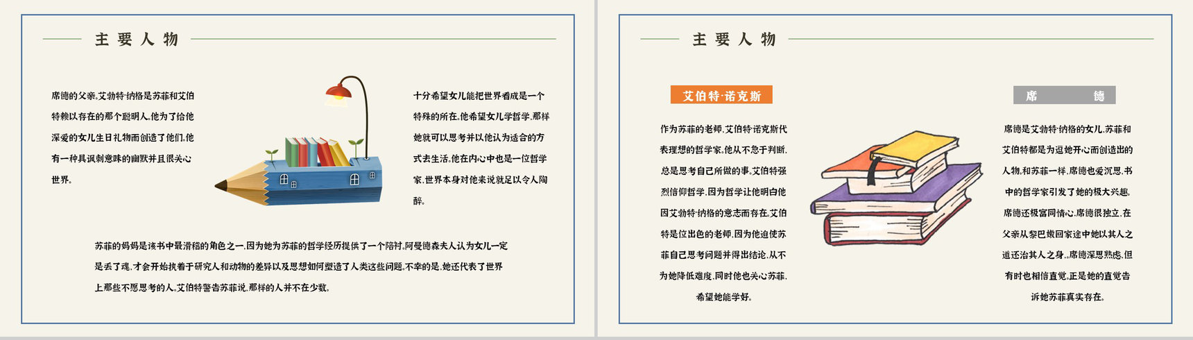 《苏菲的世界》乔斯坦贾德所著长篇小说介绍人物形象分析课件PPT模板-8