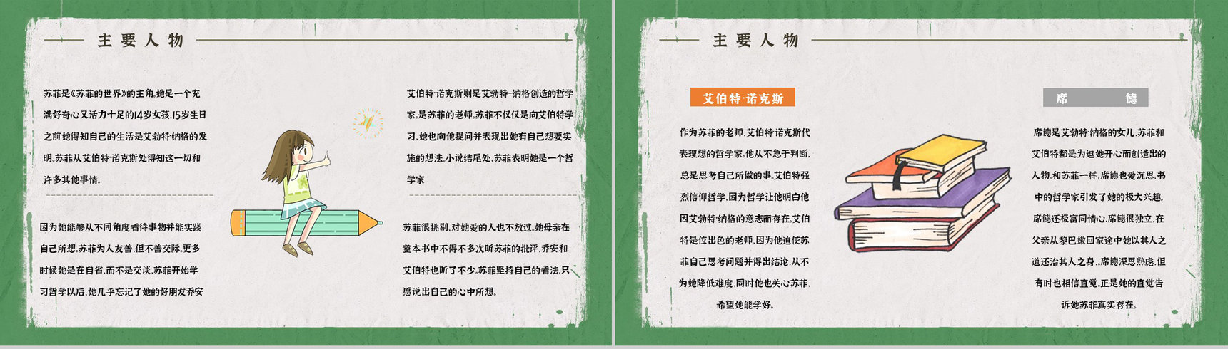 国外经典书籍阅读乔斯坦贾德《苏菲的世界》小说艺术特色分析西方哲学知识培训PPT模板-10