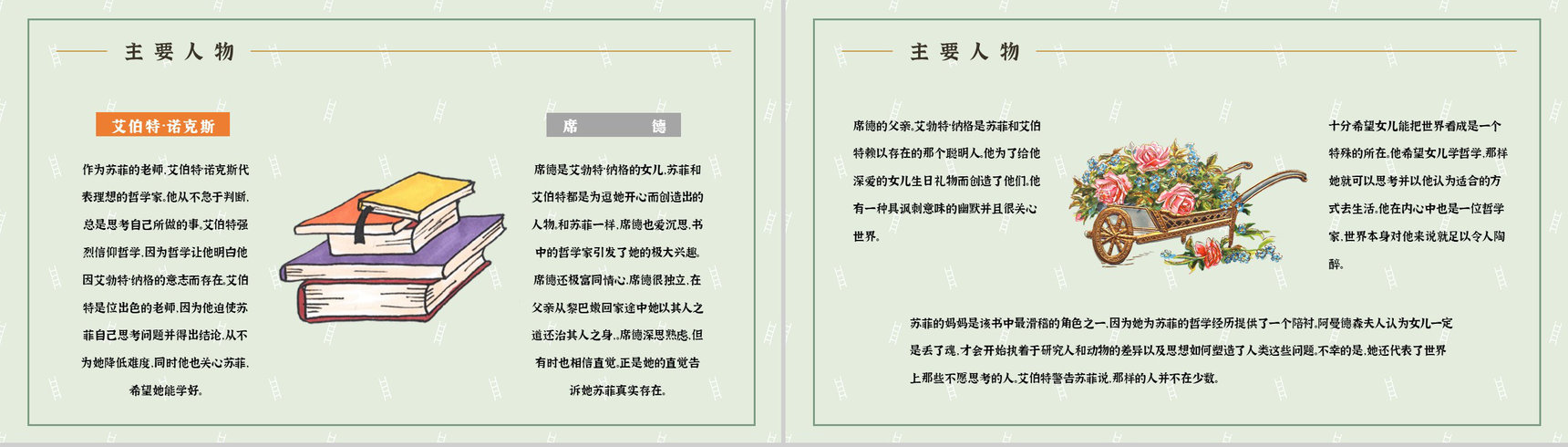 国外长篇小说乔斯坦贾德《苏菲的世界》读书笔记整理心得体会分享PPT模板-9