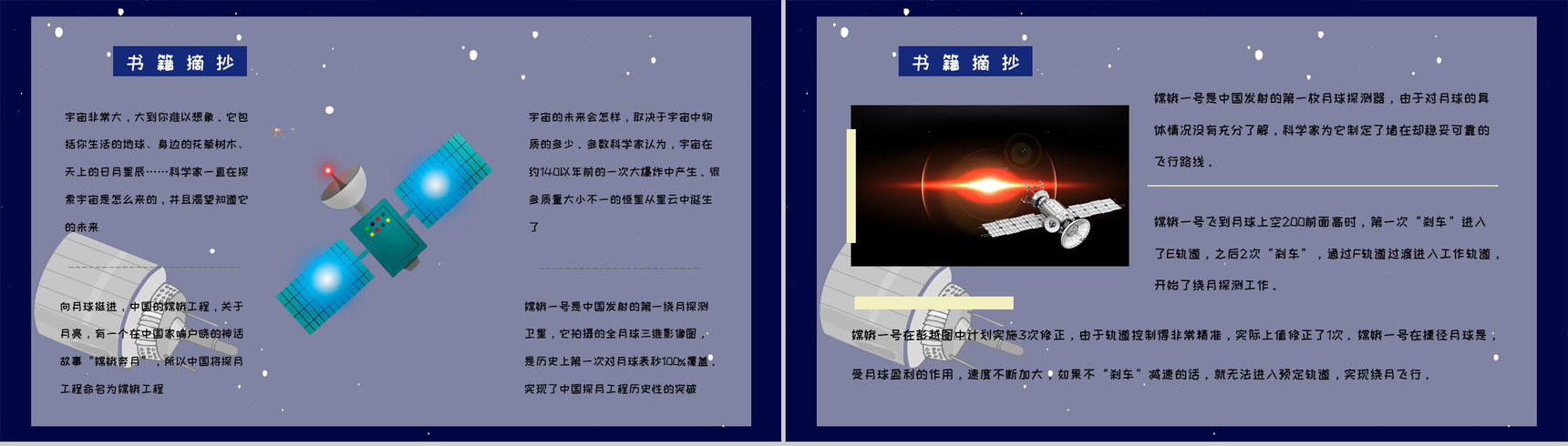 科普图书阅读王倩等所著《嫦娥探月立体书》宇宙知识梳理培训讲座PPT模板-4