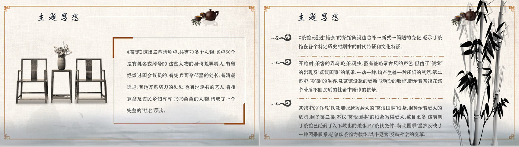 《茶馆》内容作者简介老舍读书分享名著逻辑梳理PPT模板-5