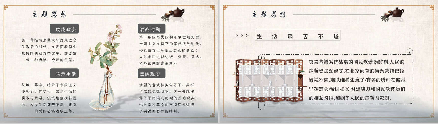 《茶馆》内容作者简介老舍读书分享名著逻辑梳理PPT模板-6