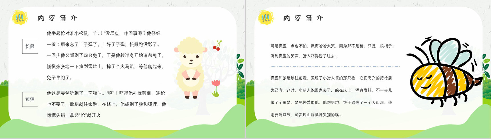 教师备课金近《狐狸打猎人》艺术特色名著知识点梳理PPT模板-7