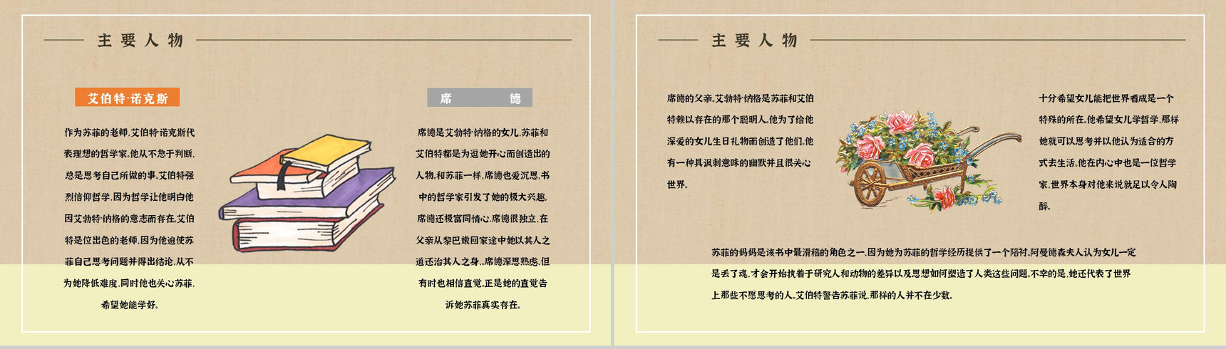 挪威作家乔斯坦贾德代表作《苏菲的世界》读书心得体会交流分享PPT模板-6