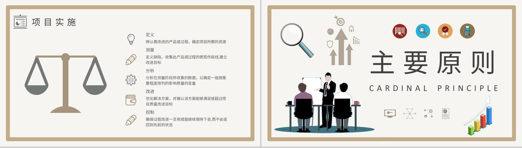 企业质量流程管理培训六西格玛项目管理方案汇报PPT模板-3