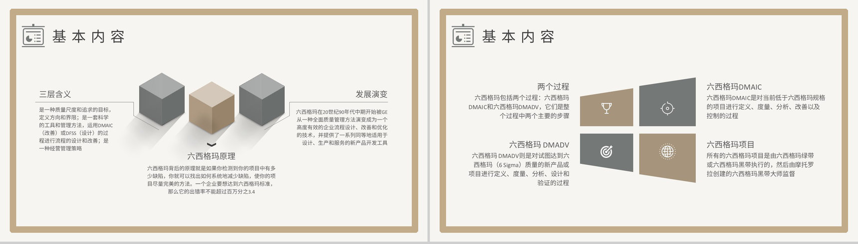 企业质量流程管理培训六西格玛项目管理方案汇报PPT模板-6