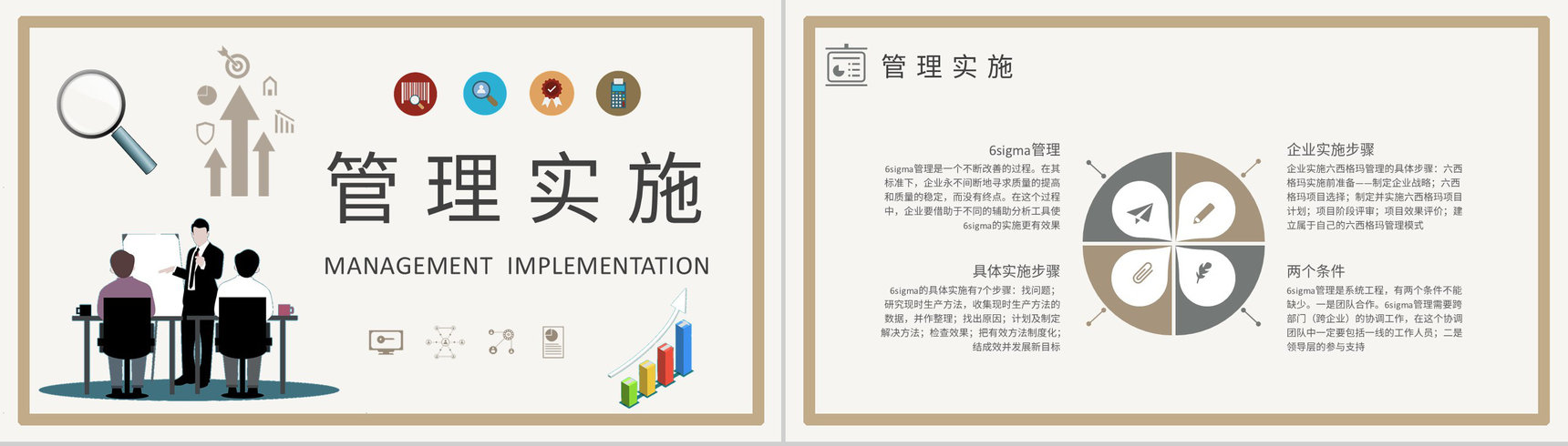 企业质量流程管理培训六西格玛项目管理方案汇报PPT模板-7