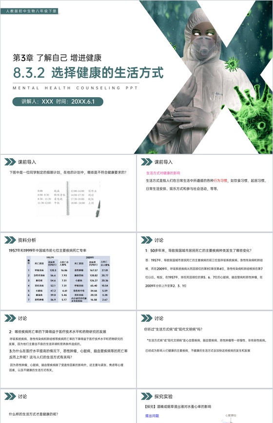 《选择健康的生活方式》人教版初中生物八年