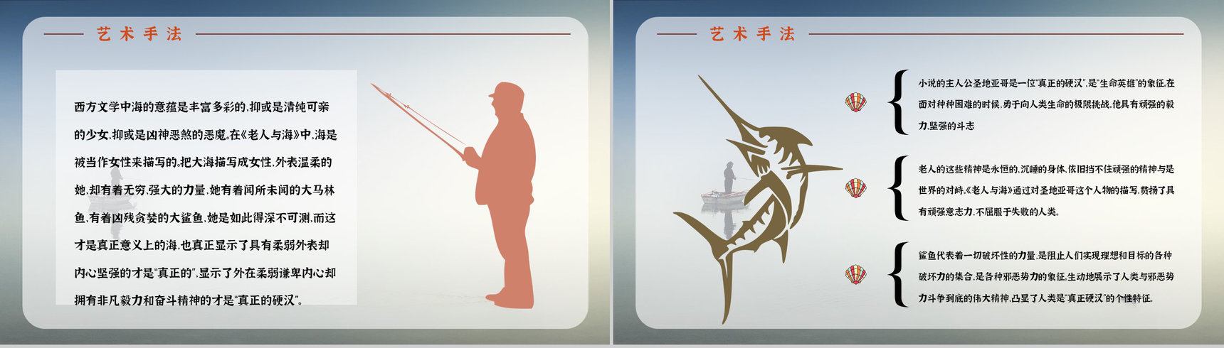 中学生必读小说海明威《老人与海》文学作品赏析教师备课课件PPT模板-3