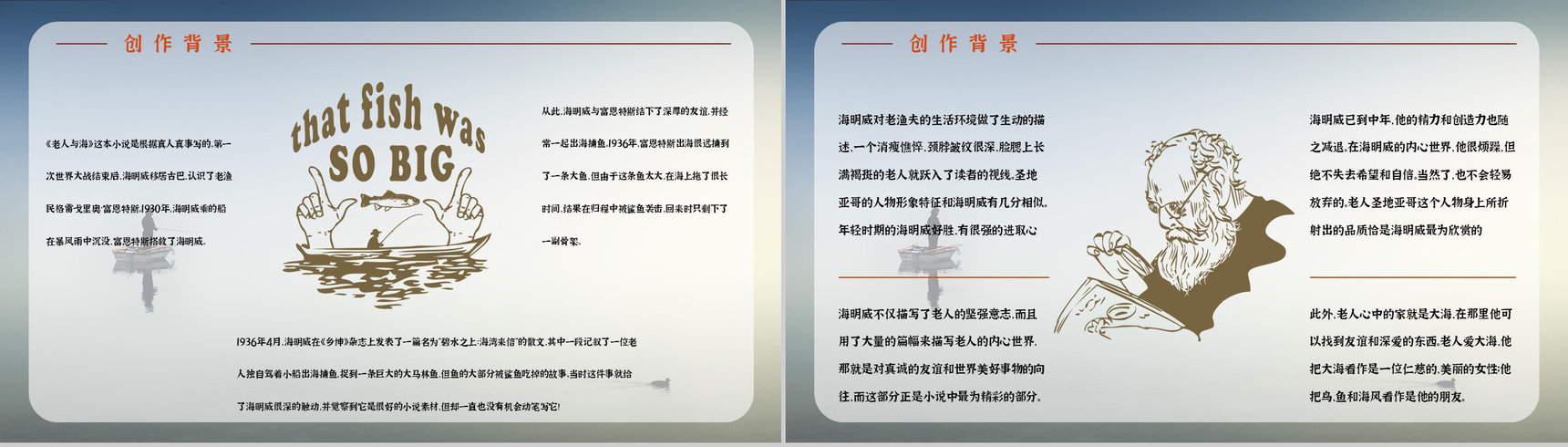 中学生必读小说海明威《老人与海》文学作品赏析教师备课课件PPT模板-6