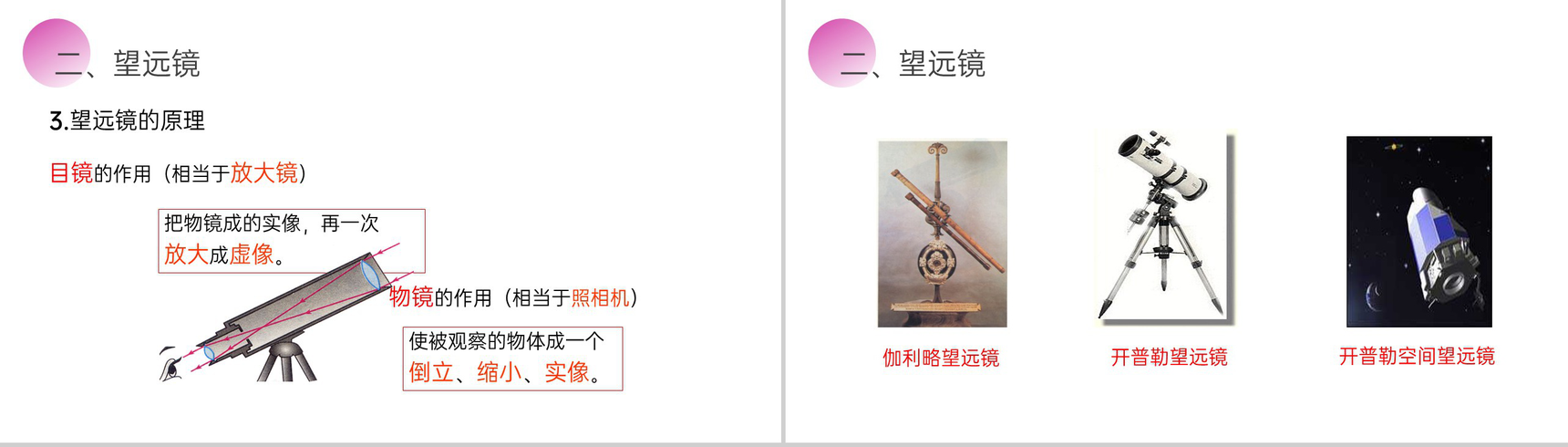 《显微镜和望远镜》人教版八年级初二物理上册PPT课件-8