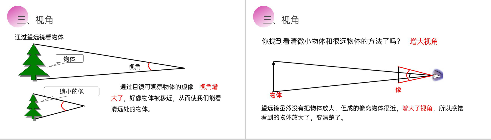 《显微镜和望远镜》人教版八年级初二物理上册PPT课件-12