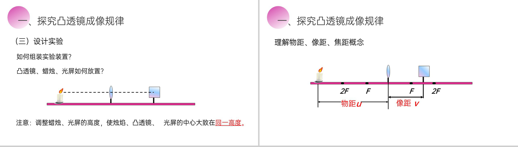 《凸透镜成像的规律》人教版八年级初二物理上册PPT课件-5