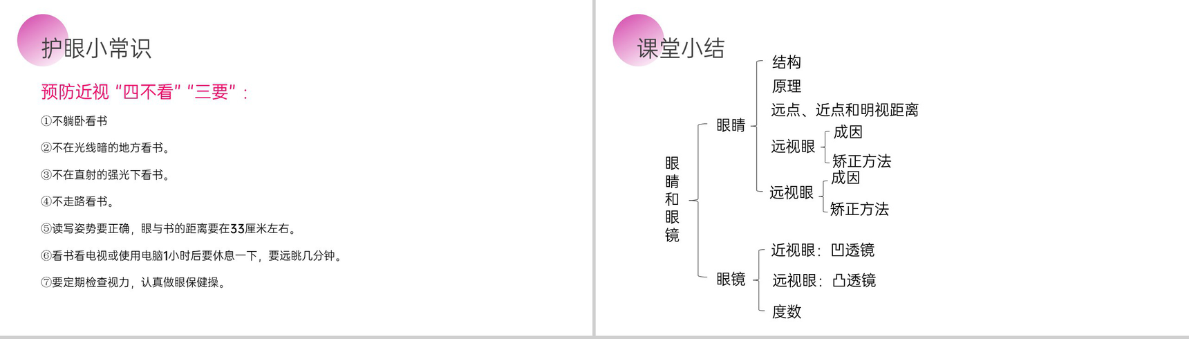 《眼睛和眼镜》人教版八年级初二物理上册PPT课件-12