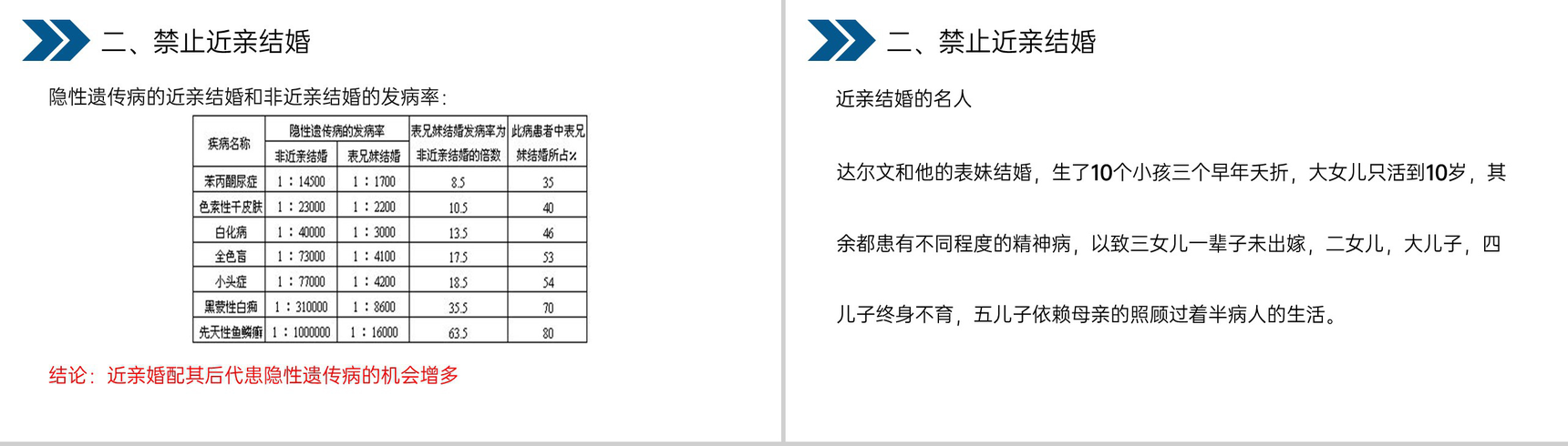 《生物的遗传和变异(基因的显性和隐性)》人教版初中生物八年级初二下册PPT课件-18