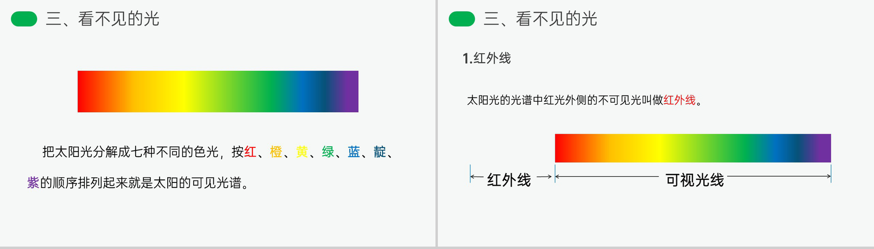 《光的色散》人教版八年级初二物理上册PPT课件-7