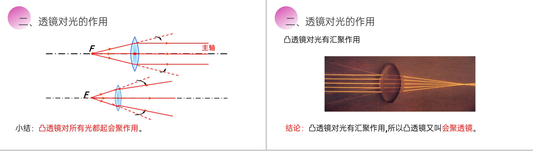 《透镜》人教版八年级初二物理上册PPT课件-7