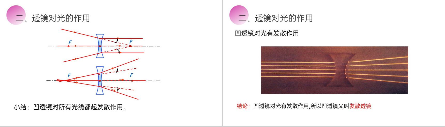 《透镜》人教版八年级初二物理上册PPT课件-10