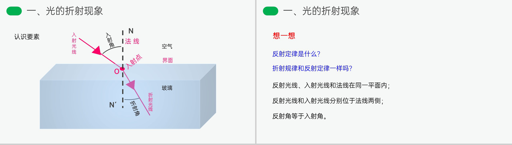 《光的折射》人教版八年级初二物理上册PPT课件-4