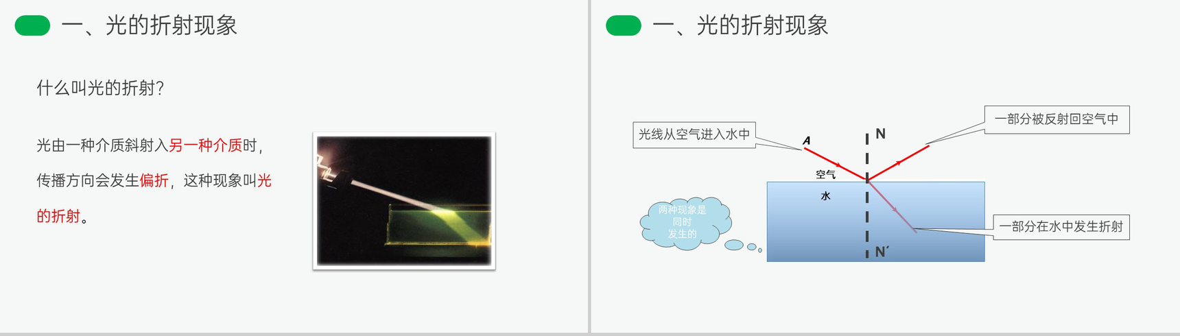 《光的折射》人教版八年级初二物理上册PPT课件-3