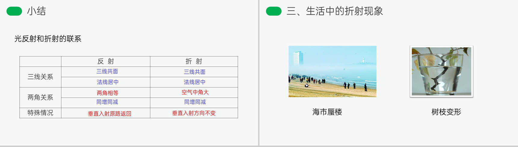 《光的折射》人教版八年级初二物理上册PPT课件-8