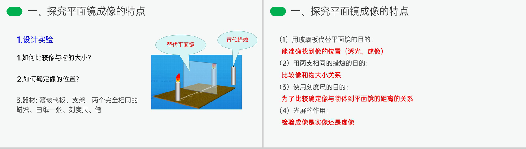 《平面镜成像》人教版八年级初二物理上册PPT课件-4