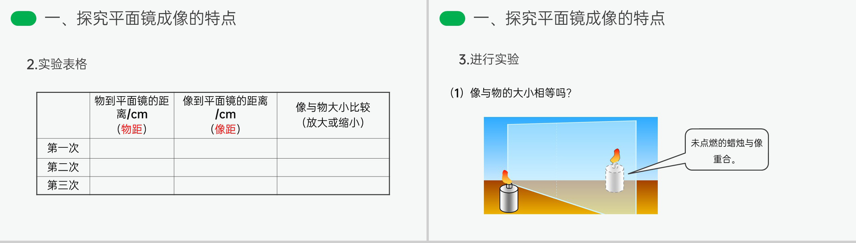 《平面镜成像》人教版八年级初二物理上册PPT课件-5