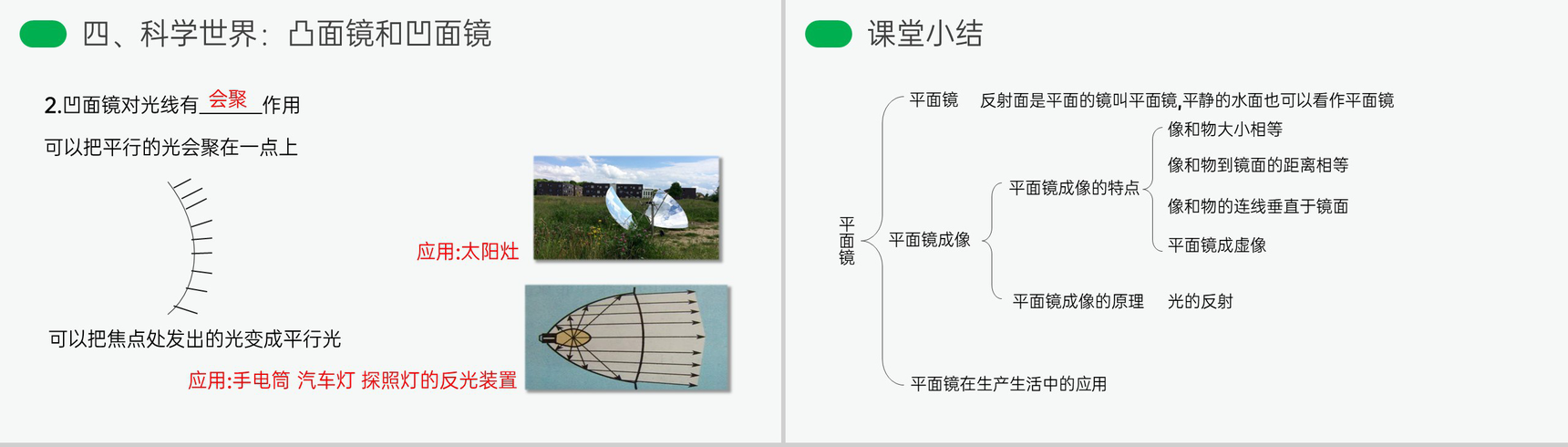 《平面镜成像》人教版八年级初二物理上册PPT课件-12