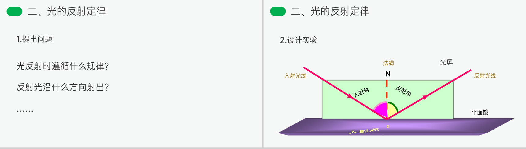 《光的反射》人教版八年级初二物理上册PPT课件-4