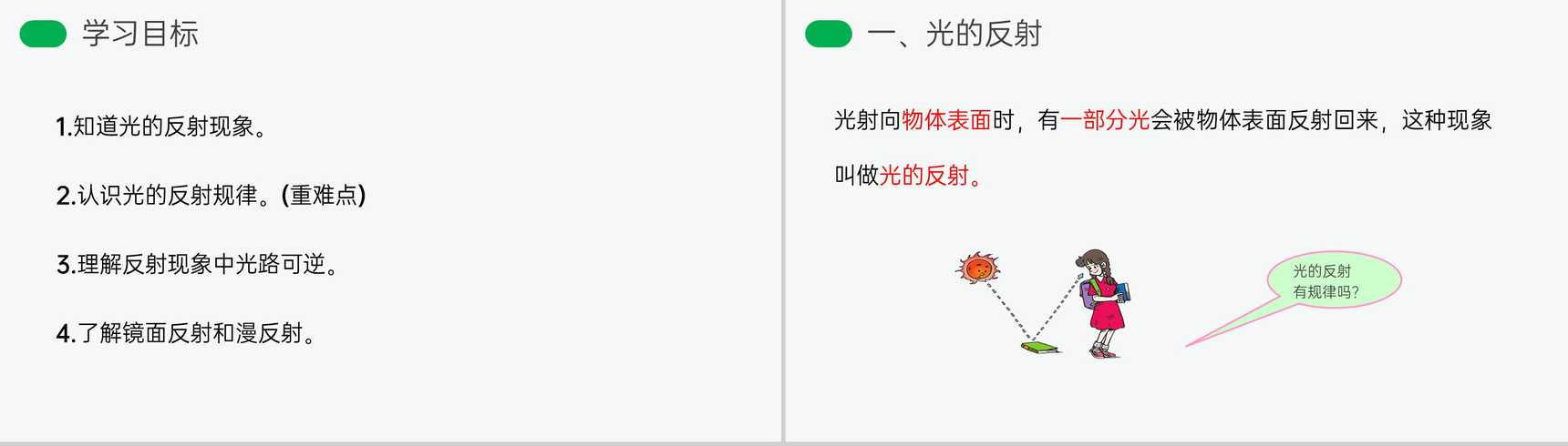 《光的反射》人教版八年级初二物理上册PPT课件-3