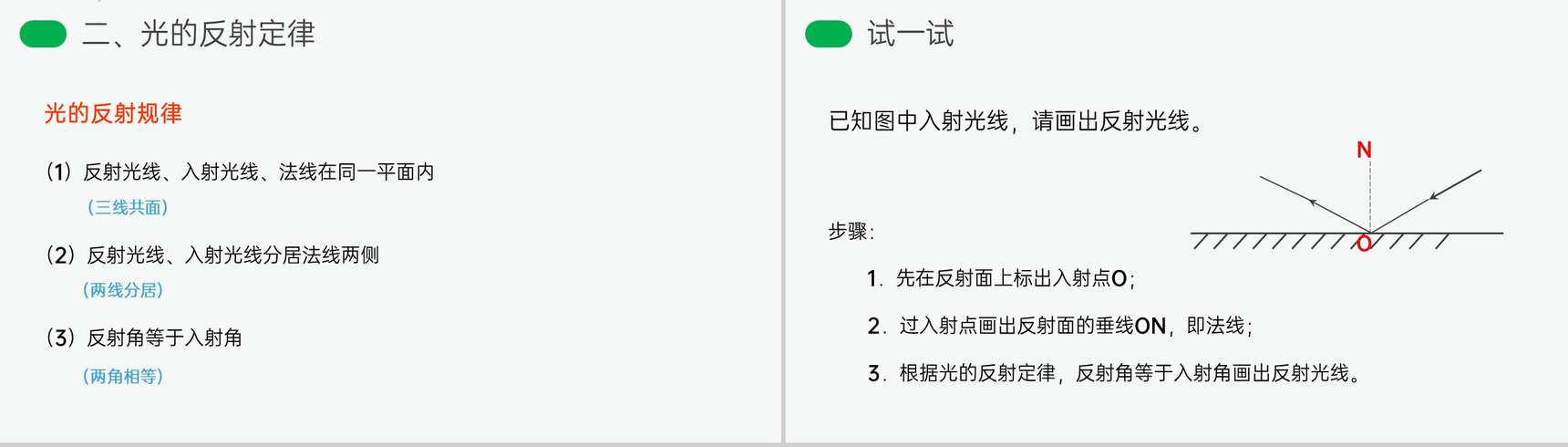 《光的反射》人教版八年级初二物理上册PPT课件-7