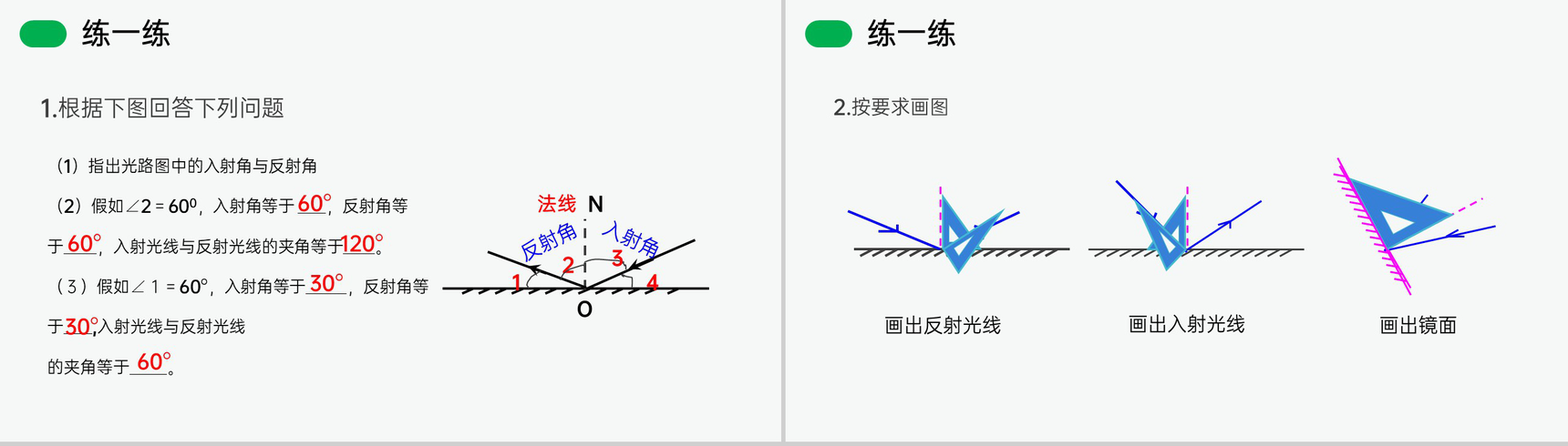 《光的反射》人教版八年级初二物理上册PPT课件-9