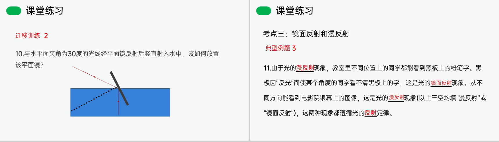 《光的反射》人教版八年级初二物理上册PPT课件-19