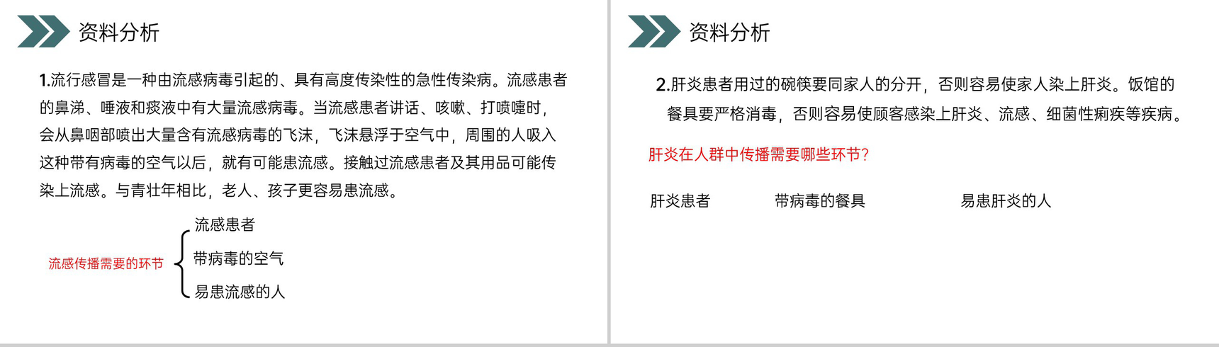 《传染病及其预防》人教版初中生物八年级初二下册PPT课件-9