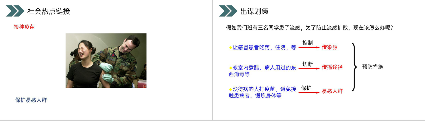 《传染病及其预防》人教版初中生物八年级初二下册PPT课件-13