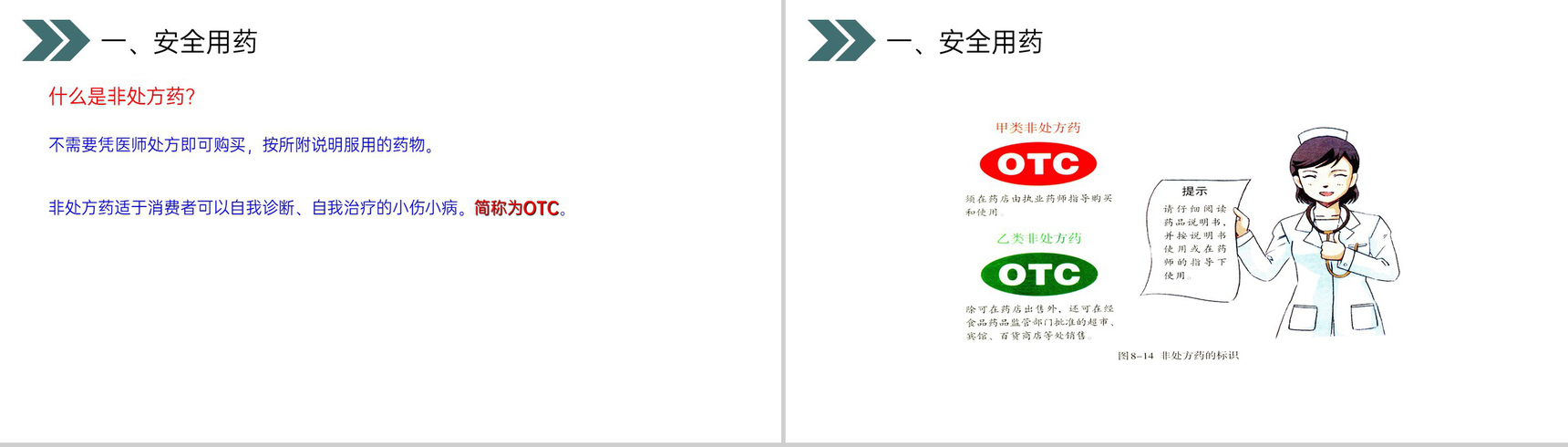 《用药和急救》人教版初中生物八年级初二下册PPT课件-4