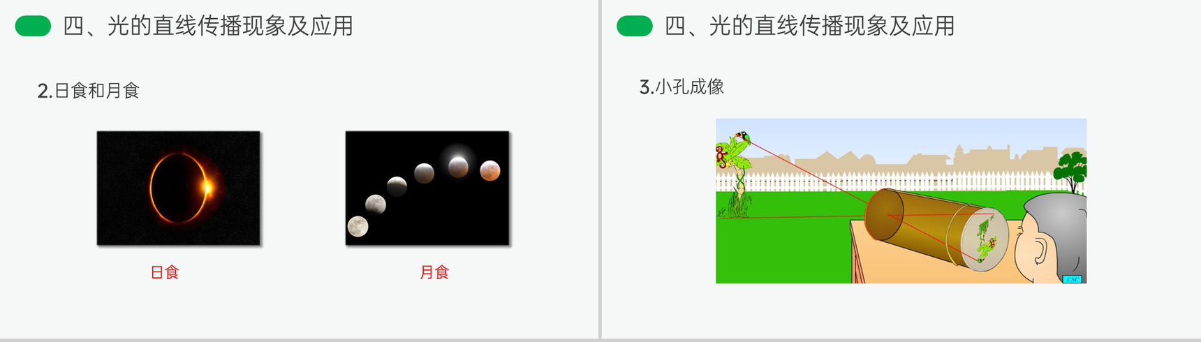 《光的直线传播》人教版八年级初二物理上册PPT课件-10