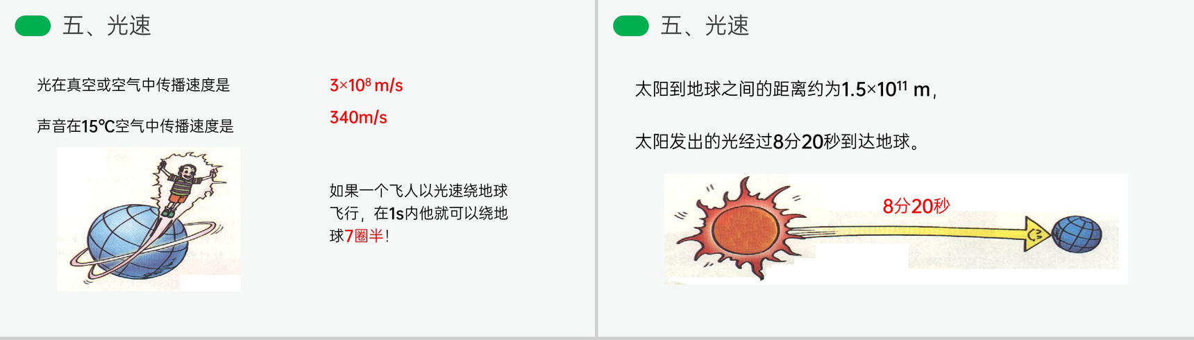 《光的直线传播》人教版八年级初二物理上册PPT课件-14