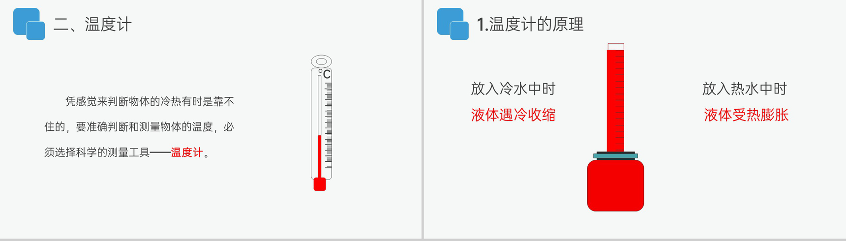 《温度》人教版八年级初二物理上册PPT课件-4