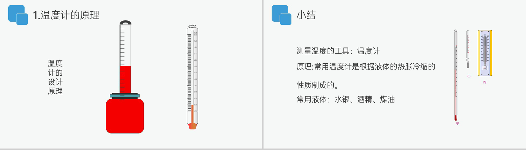 《温度》人教版八年级初二物理上册PPT课件-5
