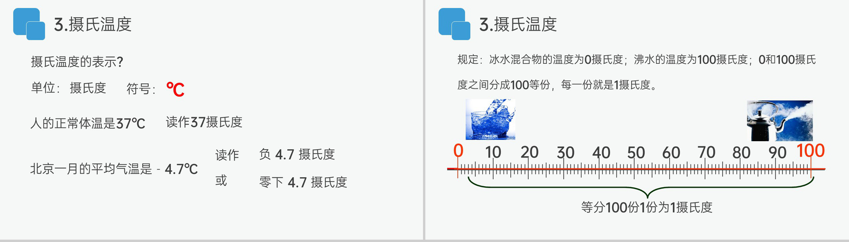 《温度》人教版八年级初二物理上册PPT课件-7